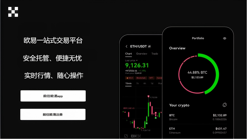 欧交易所app官网网站页面展示